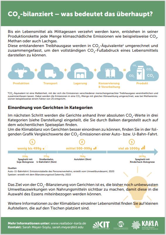 Das von KARLA entwickelte Poster erklärt die Hintergründe bei der CO2-Berechnung von Lebensmitteln